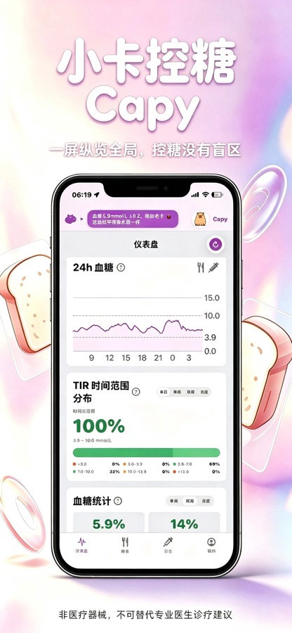 餐后血糖分析